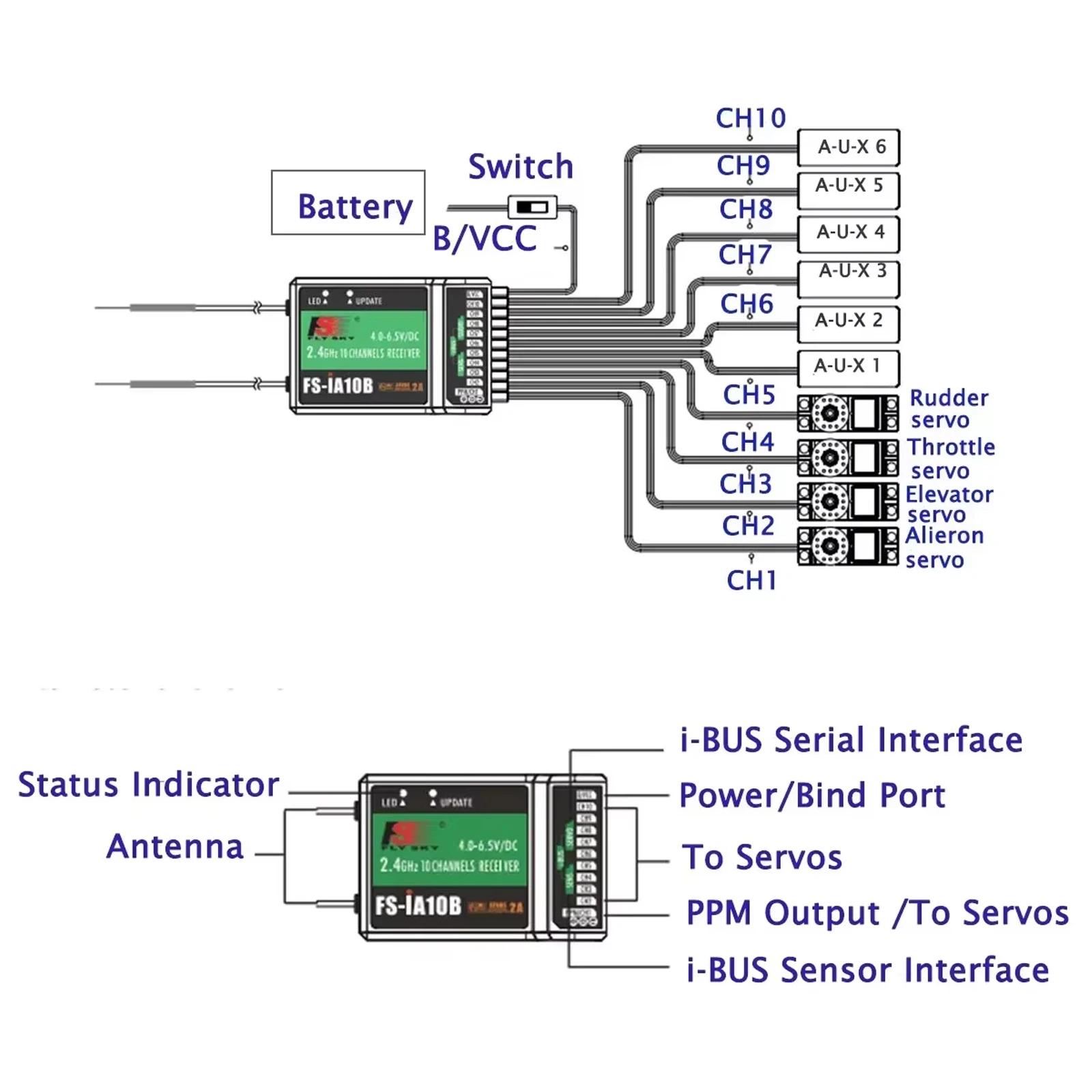 FLYSKY 2.4G 10CH FS-iA10B استقبال جزء في المليون الناتج مع منفذ iBus ل FS-GT5 FS-i6 FS-i6S FS-i10 FS-GT2E FS-GT2G FS-i6X الارسال