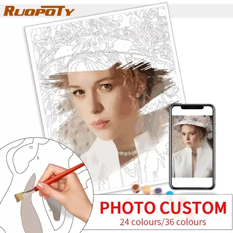Custom Paint by Numbers Kit 24/36 Colors RUOPOTY