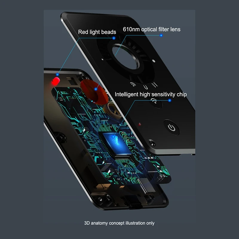 FULL- - สัญญาณเตือนแบบบางเฉียบ เครื่องสแกนสัญญาณทั้งหมด อุปกรณ์รักษาความปลอดภัยและการป้องกันระดับมืออาชีพ