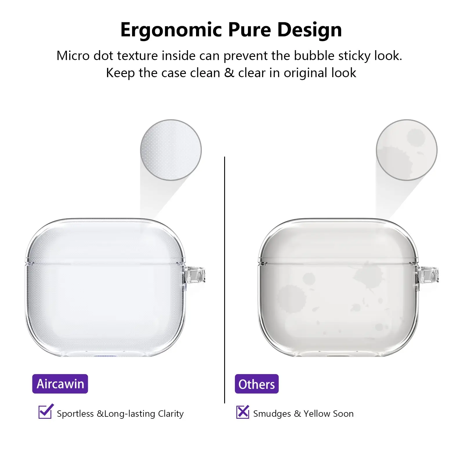 Clear Case for Airpods 4 Case 2024 Full Protective Case with Cleaning Kit Case Cover Soft Shockproof TPU Case for Airpods 4