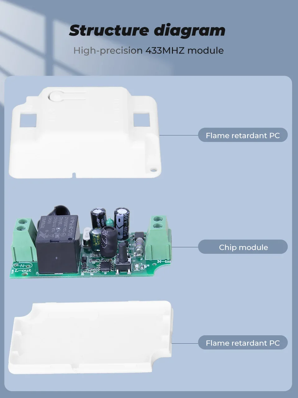 GERMA-interruptor inteligente inalámbrico de 1/2/3 botones, lámpara de techo con Panel de pared RF, 433Mhz, Control remoto RF, 110V, 220V