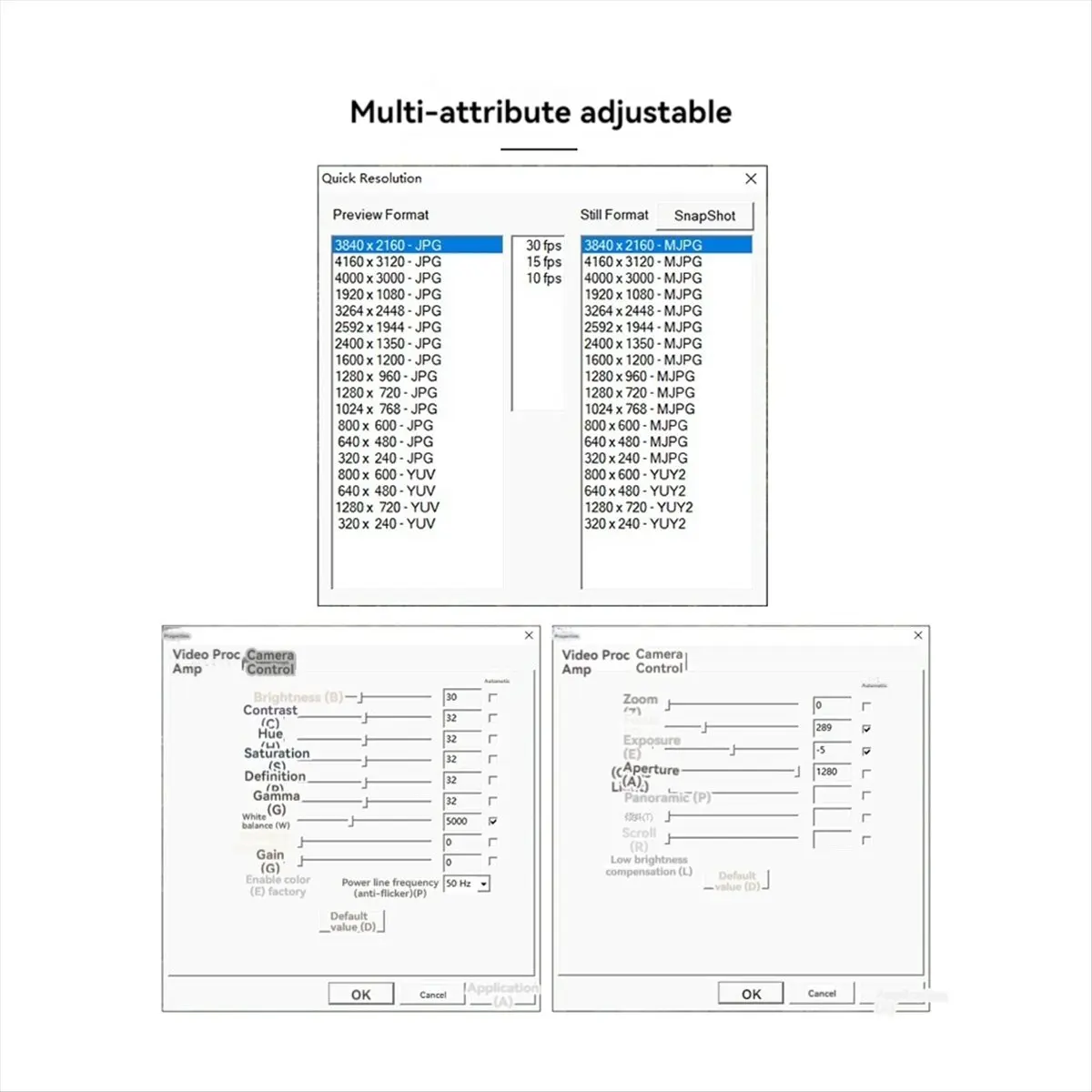 newT77 13MP 4K USB Camera Module OV13B10 Distortion-Free/Auto Focus Built-in Mic for WinXP/Win7/8/10/MAC OSX/Linux 78.4°