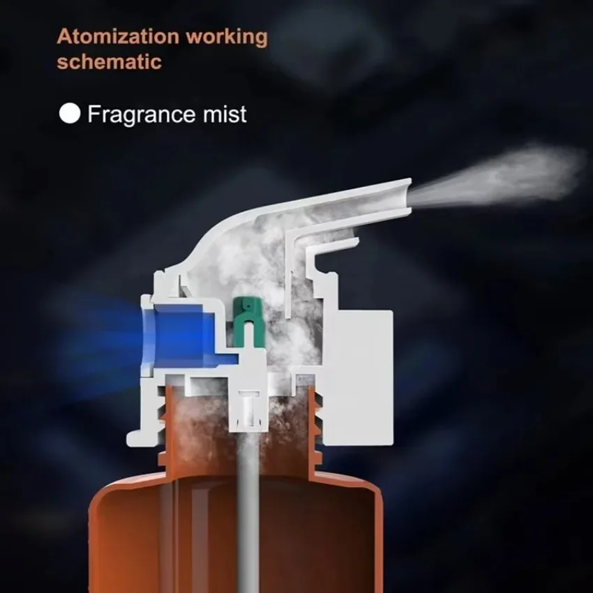 ناشر رائحة الزيوت العطرية المثبت على الحائط مع تطبيق بلوتوث للتحكم في ماكينة الهواء برائحة العطر 100 مللي 300CBM تغطية