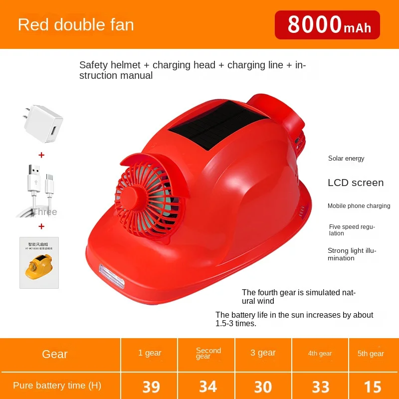 Dual Fan Solar Lithium Battery Helmet Bluetooth Radio Strong Light Charging Treasure Site Sunscreen Cooling Artifact