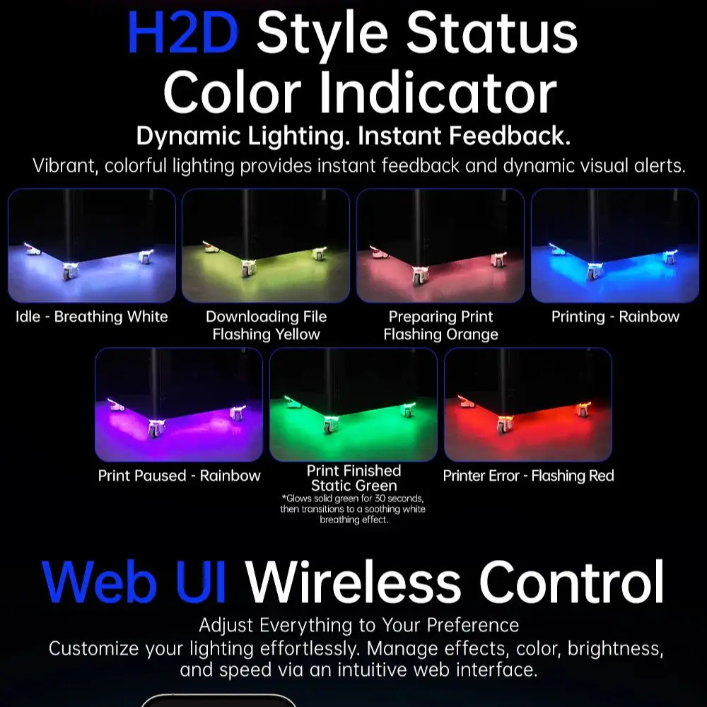 

BIQU RGB Upgrade Kit RGB Light Strip Perch PX Light Strip Panda RGB Controller Power Upgrade For Bambu Lab P1 X1 H2D A1