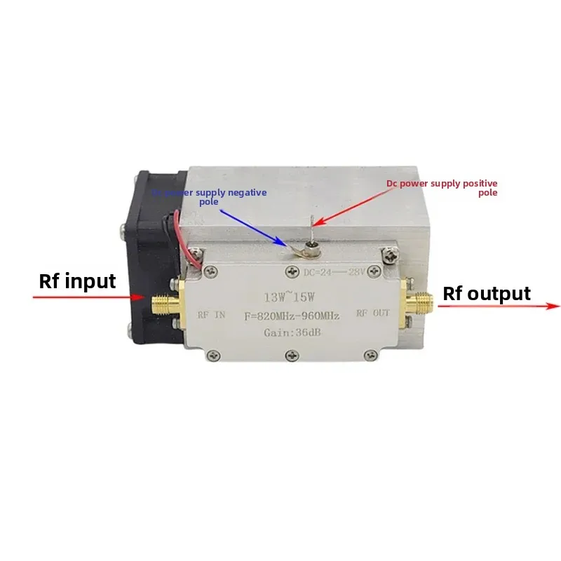 868/915MHz 15W RF Power Amplifier Module, FPV Signal Booster Range Extender for Drone