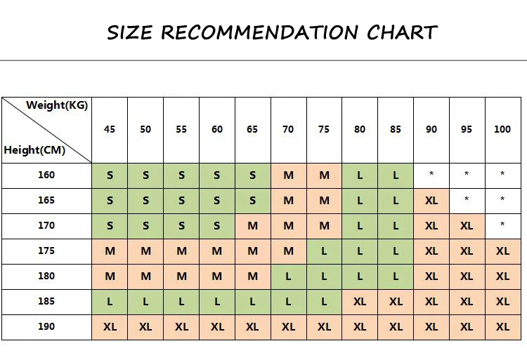 Manufacturer size chart