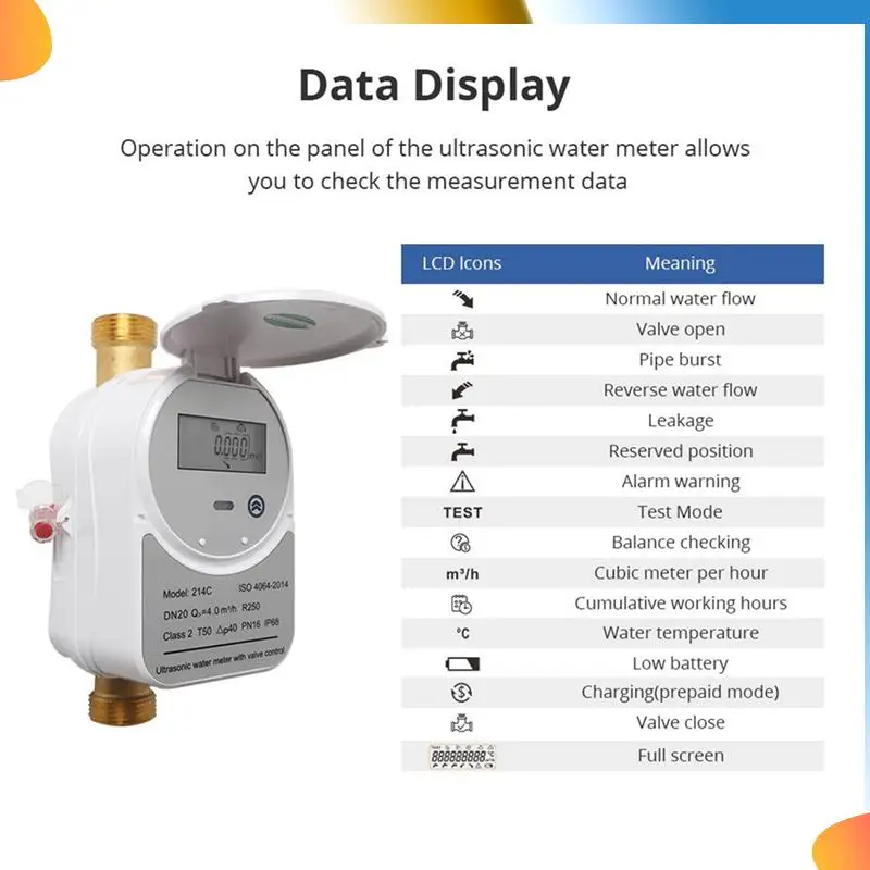 

B48A 2X ультразвуковой счетчик воды Tuya Zigbee DN20 с клапаном, ЖК-дисплей, количество воды, расход, измерение расхода IP68