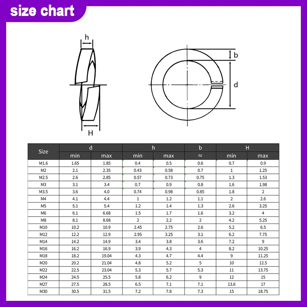 304 Stainless Steel Spring Split Lock Washer Elastic Gasket M1.6 M2 M2.5 M4 M5 M6 M8 M10 M12 M14 M16 M18 M20 M24 M27 M30 M33