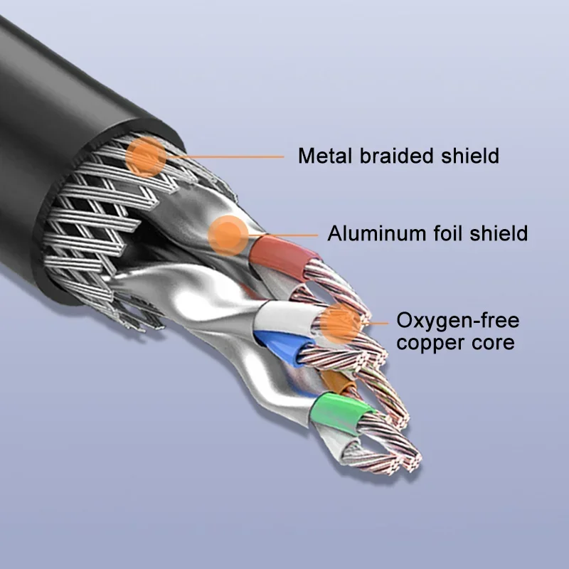 RJ45 Cat6A Male to Female Network Extension Cable with Ears Gigabit Shielded Network Connector Cat6A Female Head Shielded Wire