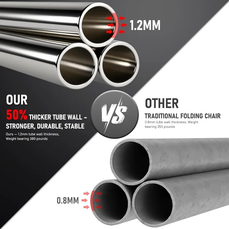 6 Pack Grey Folding Chairs with 3cm Padded Cushion and Back, Metal Folding Chair with Pu Leather, Commercial Foldable Chairs for