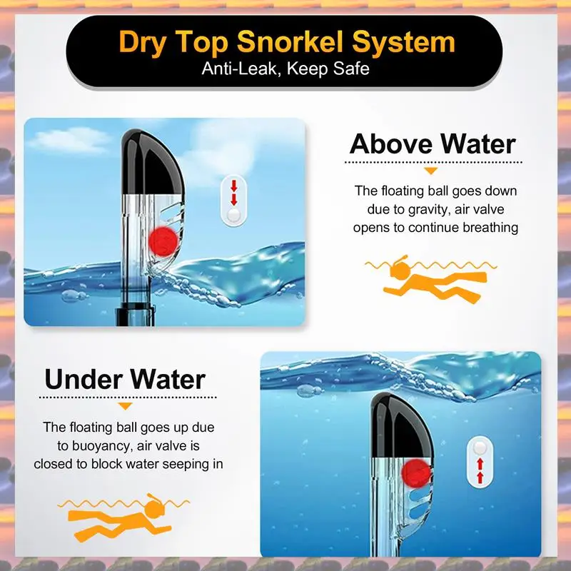 ABML Snorkel Foldable Diving Cover With Dry Top System And Camera Mount,Professional Snorkeling Gear For Kids