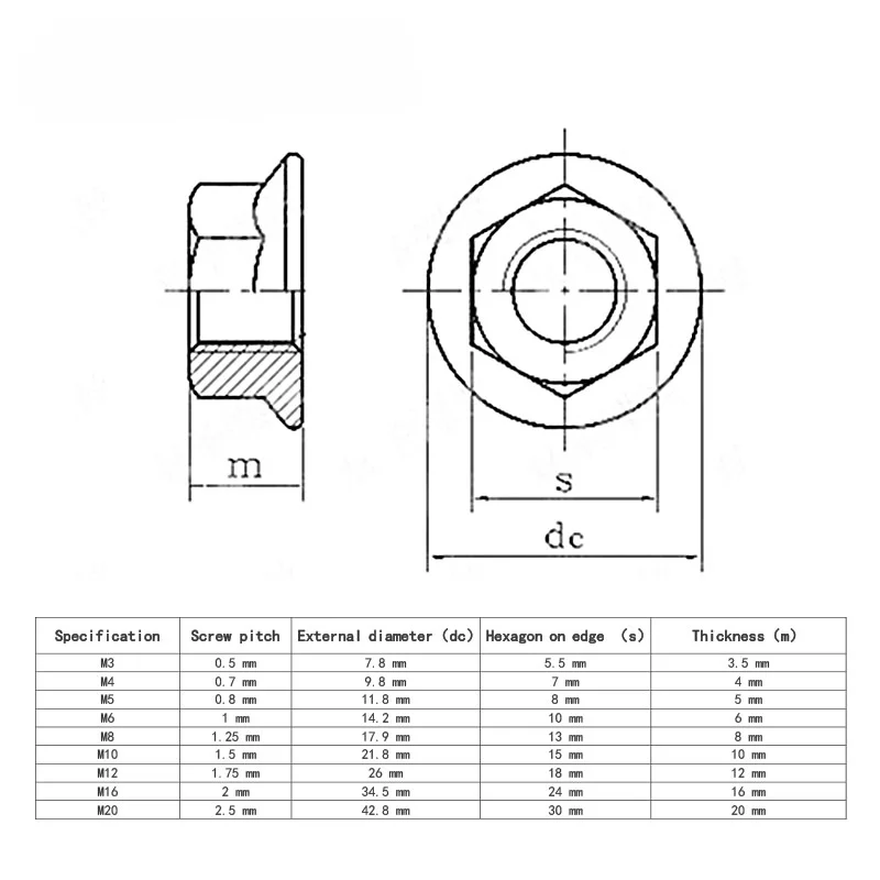 Hexagon Flange Nuts M3 M4 M5 M6 M8 M10 M12 M16 M20 304 Stainless Steel Pinking Automatic locking nut DIN6923 Serrated Spinlock