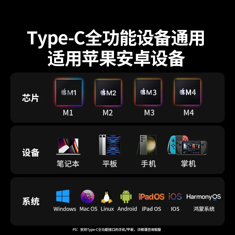 Ten-in-one Type-C docking station, dual-channel HDMI4K60Hz three-screen special display docking station usb3.0 hub