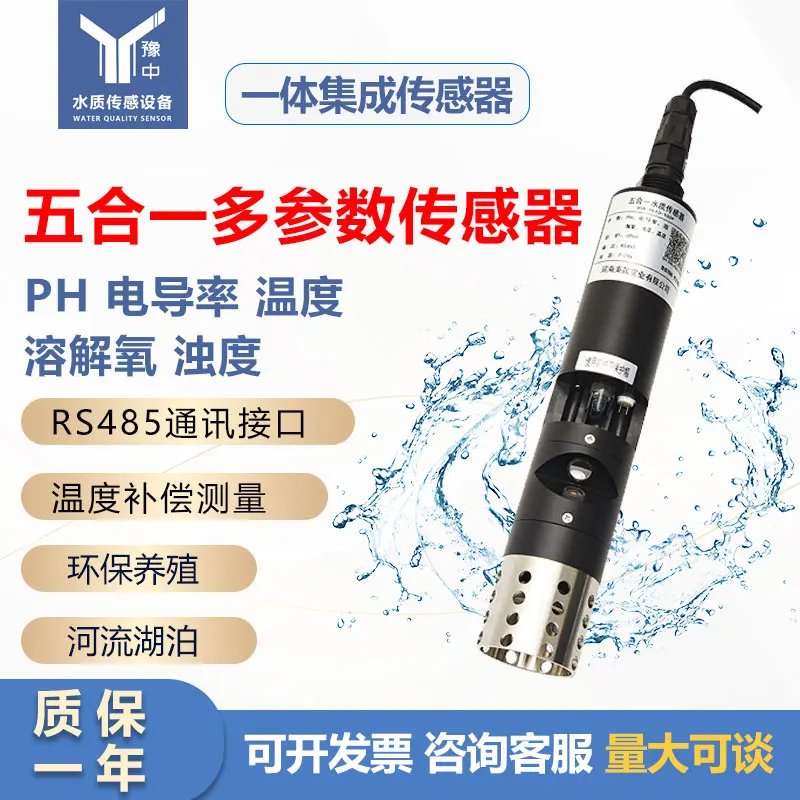 Industrial Online W…