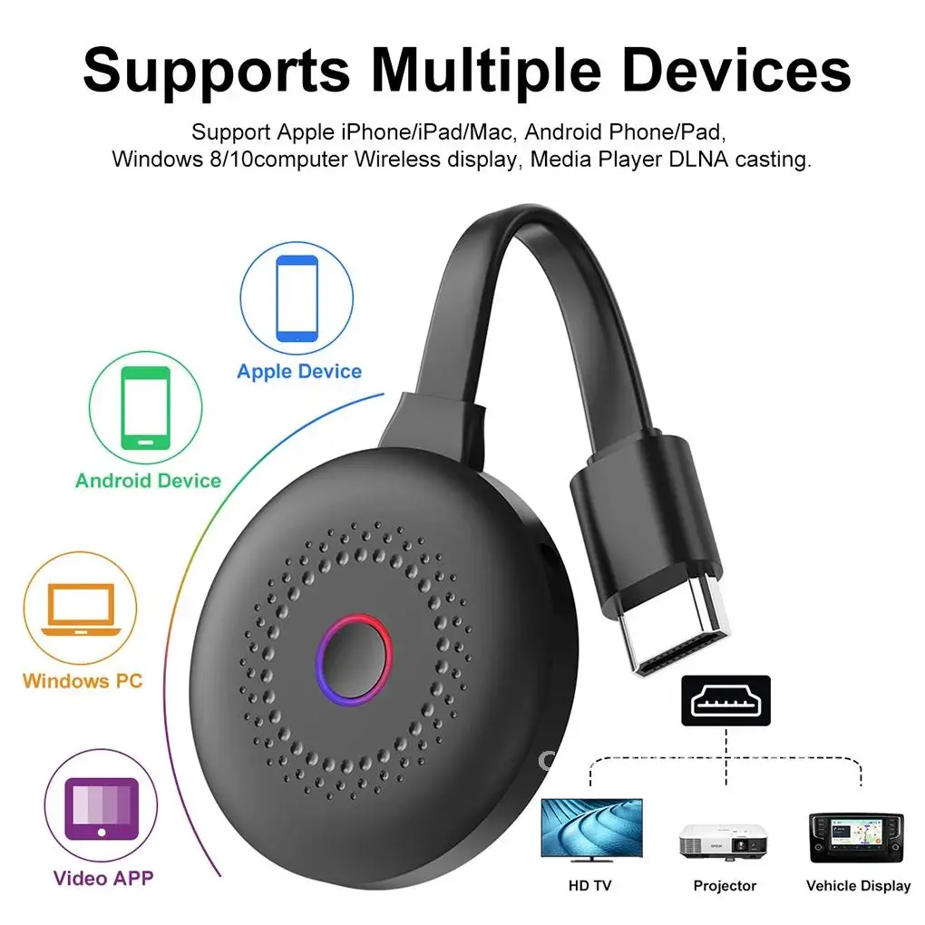 WiFi Wireless Display Dongle Video Streamer Full 1080P HDMI-compatible Miracast TV Display Receiver