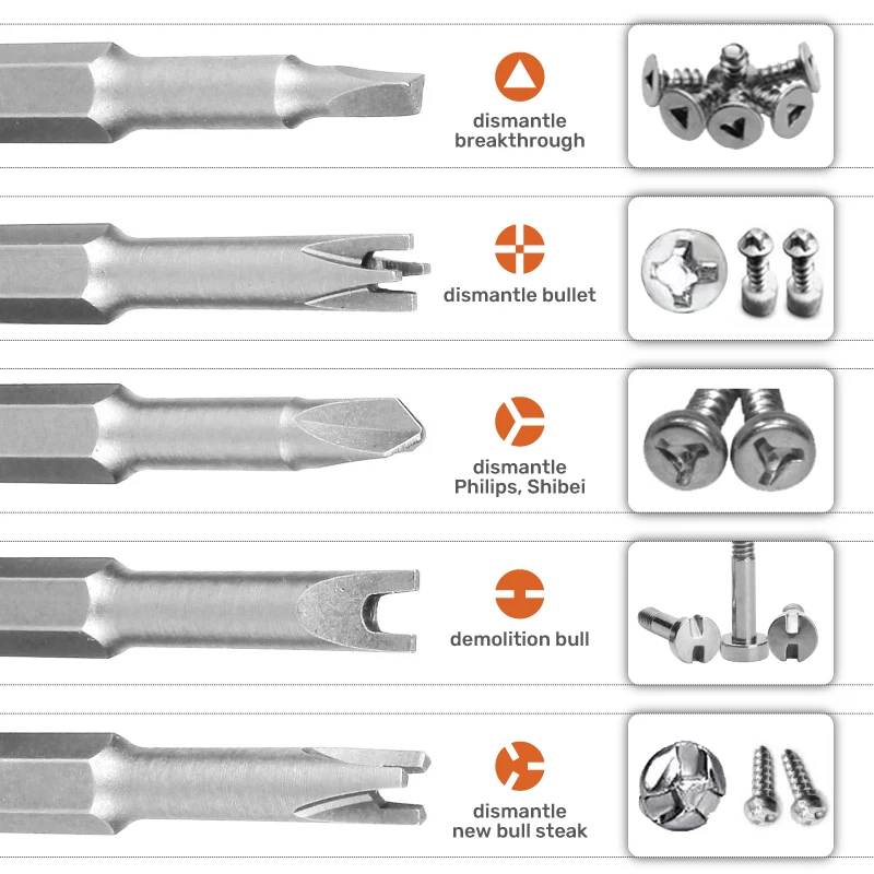 Hi-Spec 6Pc Speciale-Vormige Schroevendraaier Bits 1/4 Hex Shank Bit Set Driehoek U-Vormige nieuwe Drie Punten Magnetische Tool Met Handvat