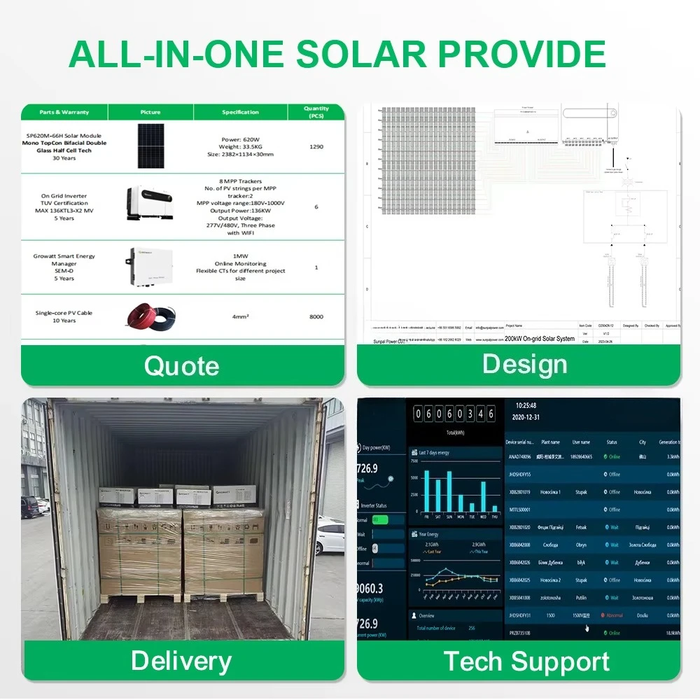 Sunpal Energiespeichersystem auf Grid Solar System Kit 120 kW 150 kW 180 kW Solarstromsystem mit Batterie