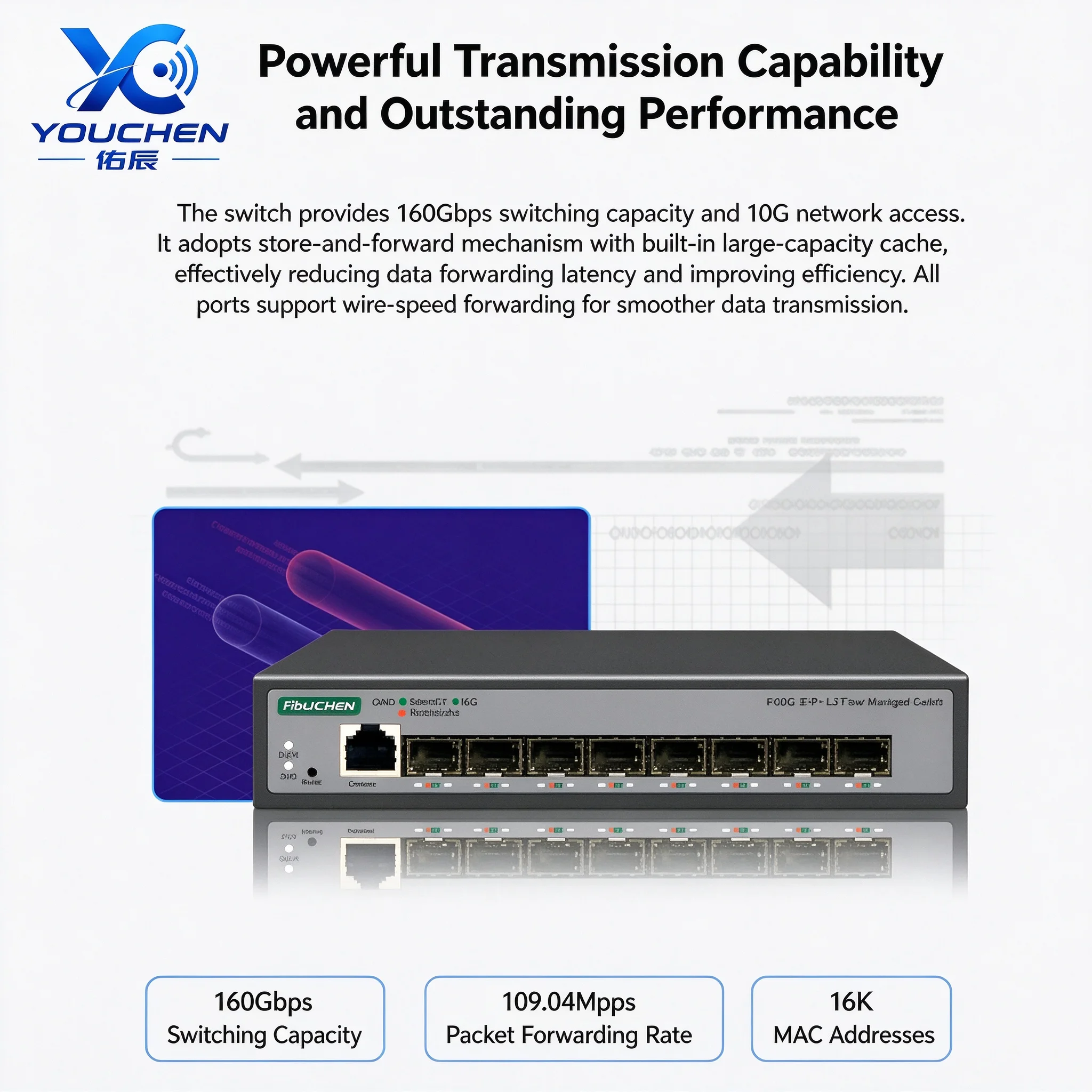 8-Port 10G SFP+ Fiber Switch L3 Managed Network Switch 160Gbps Switching Capacity VLAN DHCP Dynamic Routing for NAS Server Data