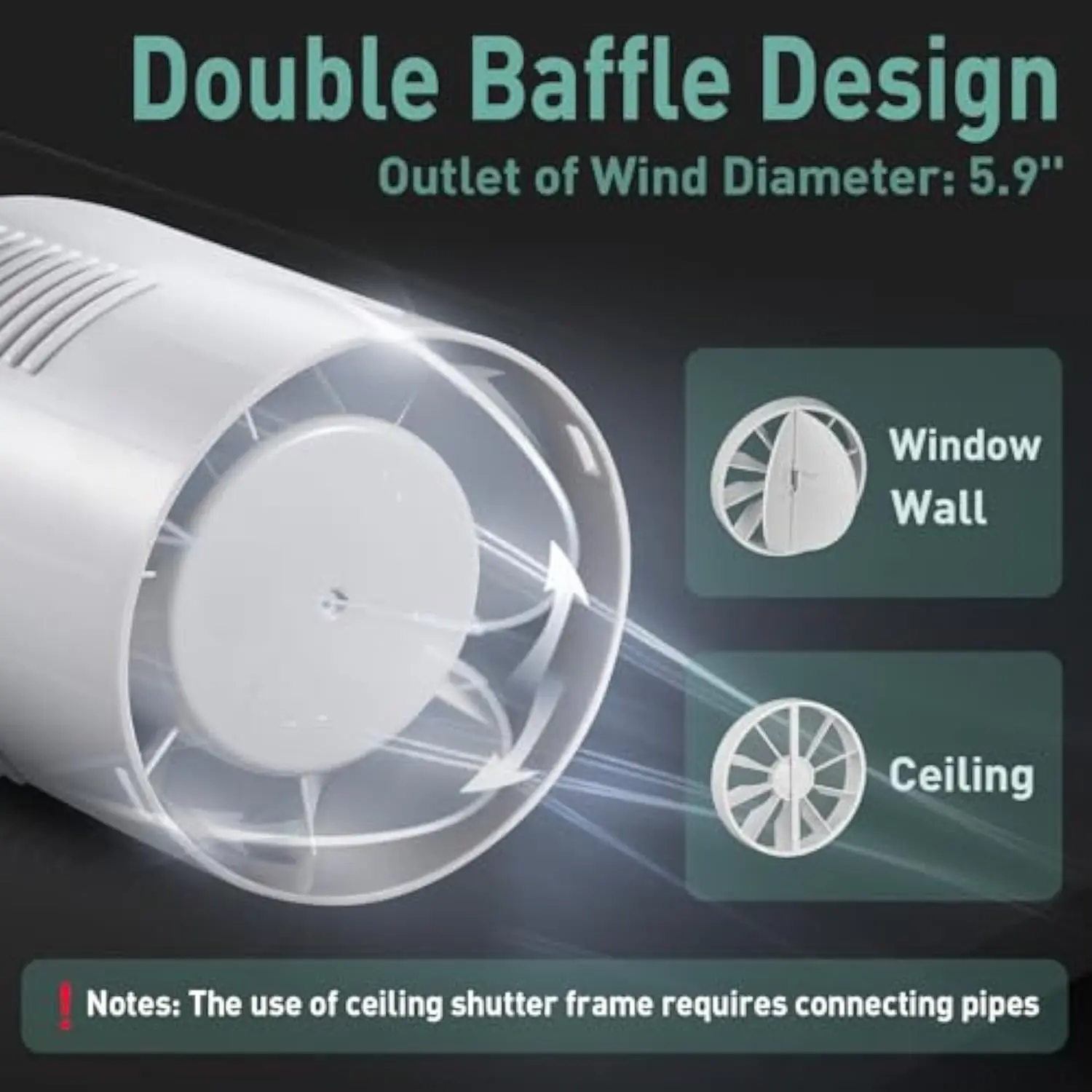 พัดลมดูดอากาศในห้องน้ําพร้อมเซ็นเซอร์ความชื้นและตัวจับเวลา 5.9 ใน Spuer Quiet 110 CFM พัดลมห้องน้ําสําหรับเพดานหรือติดผนัง Ventilati