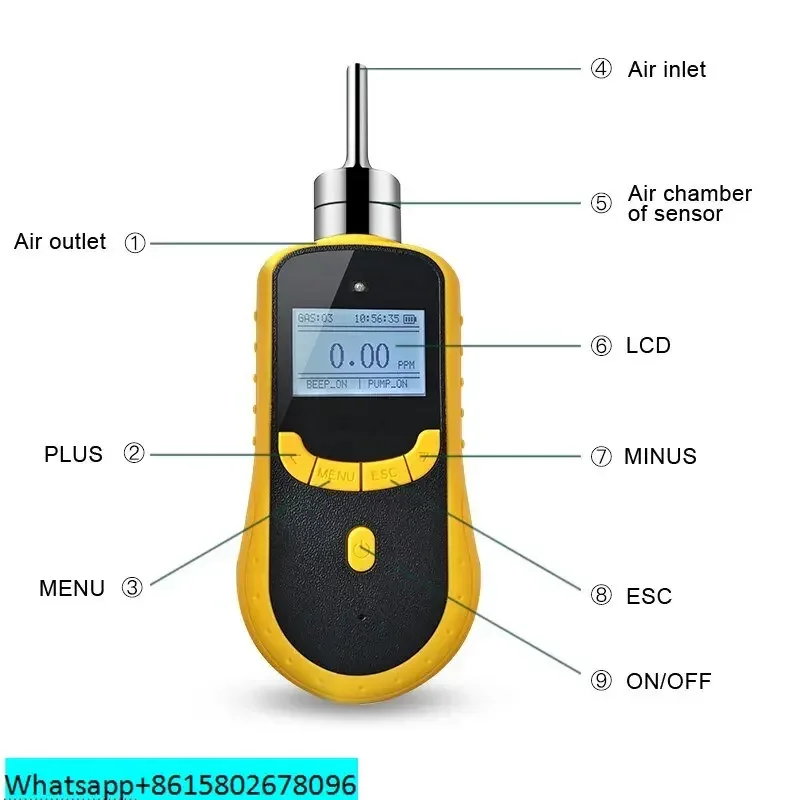 Hot selling melting gas ozone detector professional gas ozone tester for air ozone meter