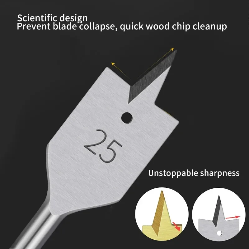 6-Pcs Triangular Flat Drill Bit Set w/ Hex Shank - Hole Saw for Drawer Locks, Cabinets & Precision Wood Drilling‌