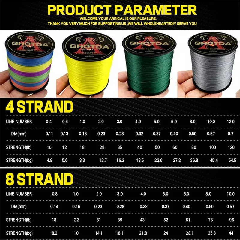 High Density 500M X4 X8 Strands Braided Fishing Line Upgrade Smooth Multifilament PE Lure Wire 10-80LB Diameter 0.11mm-0.5mm