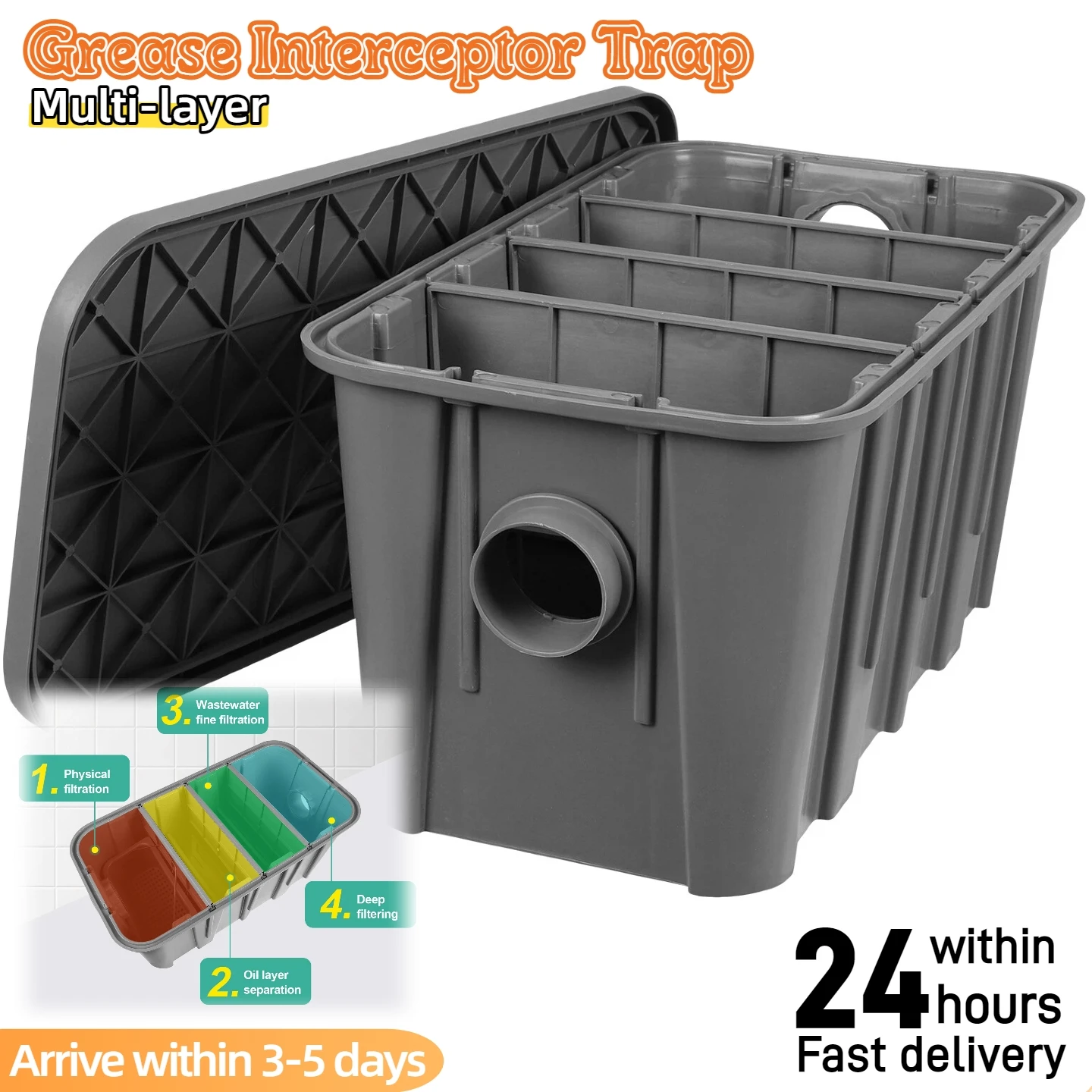 

Kitchen Interceptor Tools 1/4" thick with Removable Filter Basket Grease Trap Prevents Clogs and Odors for Restaurant Canteen