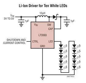 LT3593EDC LT3593 - 1MHz White LED Driver with Output Disconnect and One Pin Current Programming