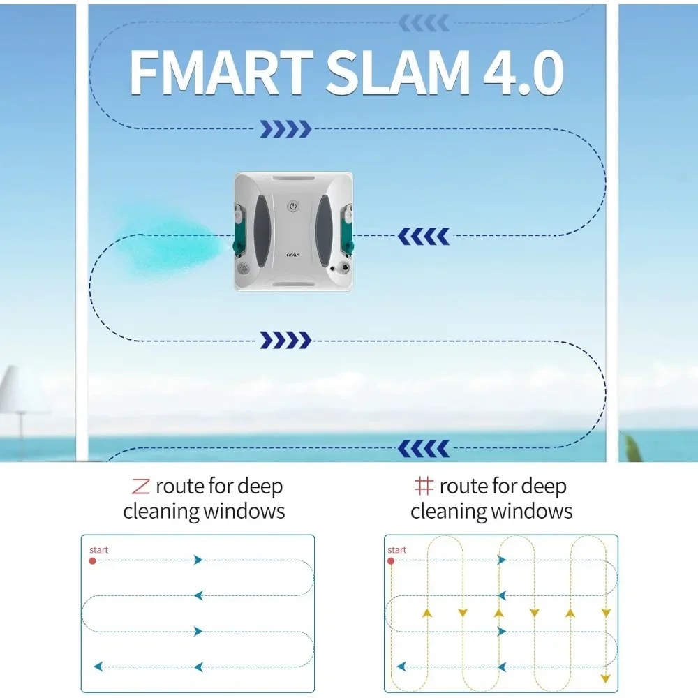 Fensterputzroboter, doppelseitiges Sprühwasser, 3800 Pa starke Saugkraft, unterstützt APP und Fernbedienung, für Outdoor/Indoor High-Rise