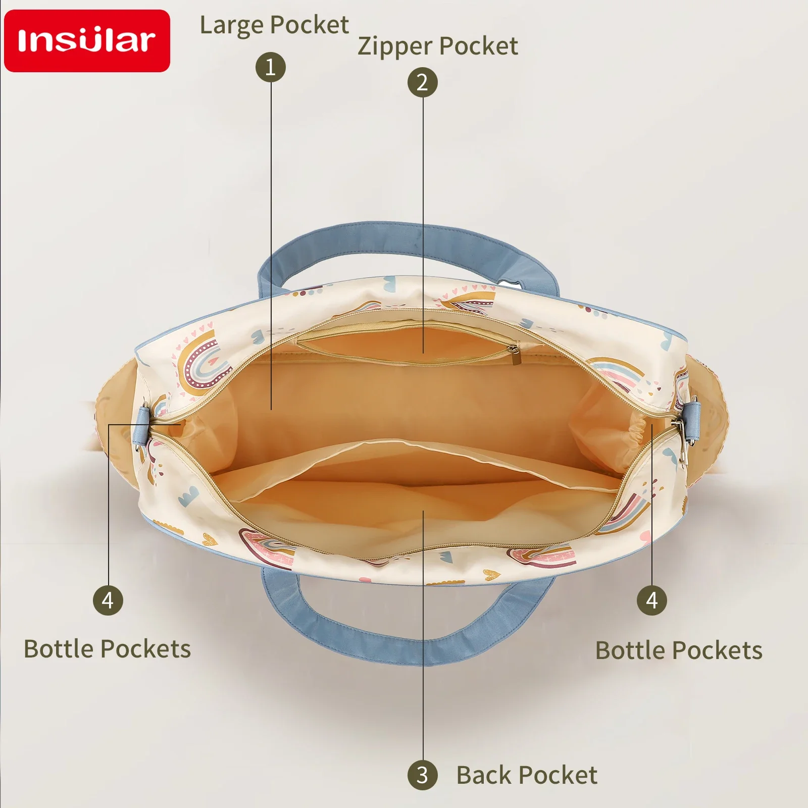 Bolso impermeable de dibujos animados para exteriores, bolsos de mamá a la moda, bolso de viaje de tela Oxford para mujer, bolso de hombro, bolsa de pañales de gran capacidad