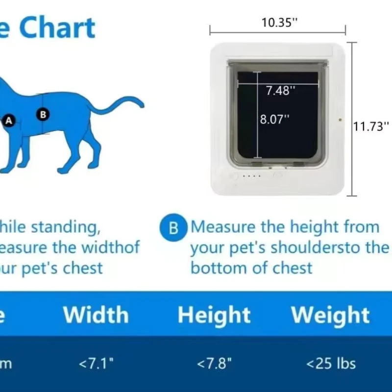 Intelligent Pet Cat Door Opening Chip Sensing Remote Control for Entering and Exiting Direction (Requires 4 Batteries of Size 5)