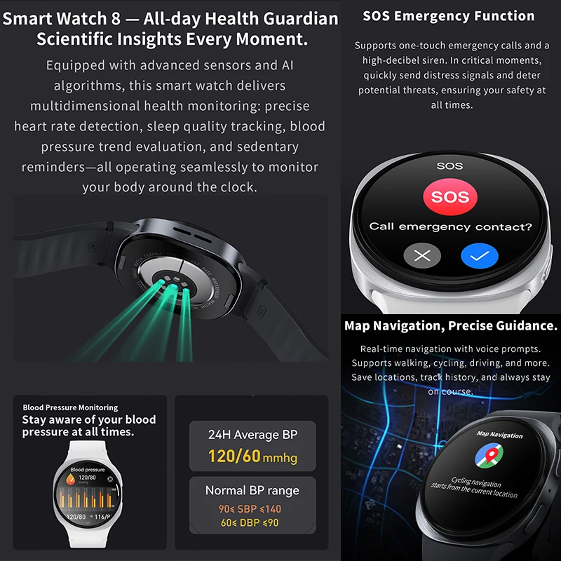 2026 Neue HD8-Smartwatch, 1,46 Zoll, Al-Assistent, SOS-Sportmodus, Herzfrequenz, Frauengesundheit, IP68, wasserdicht, Bluetooth-Anruf, Smartwatch