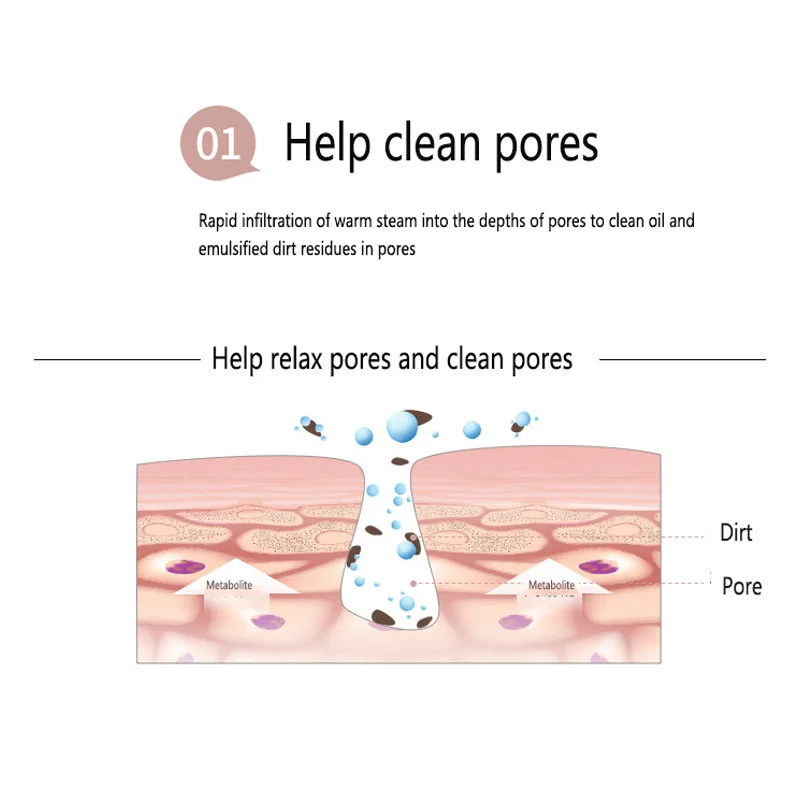 الأشعة تحت الحمراء Led العلاج التطهير العميق الوجه محرك البخار محرك البخار ساونا الربيع الساخن رذاذ الحرارة محرك البخار نانو ايون رذاذ