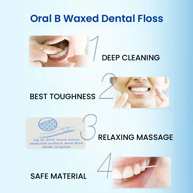 Oral B Essential Mint Floss 50M Professional Dental Cleaning Floss Portable Wax Coating Dental Floss Removal Plaque Deep Clean