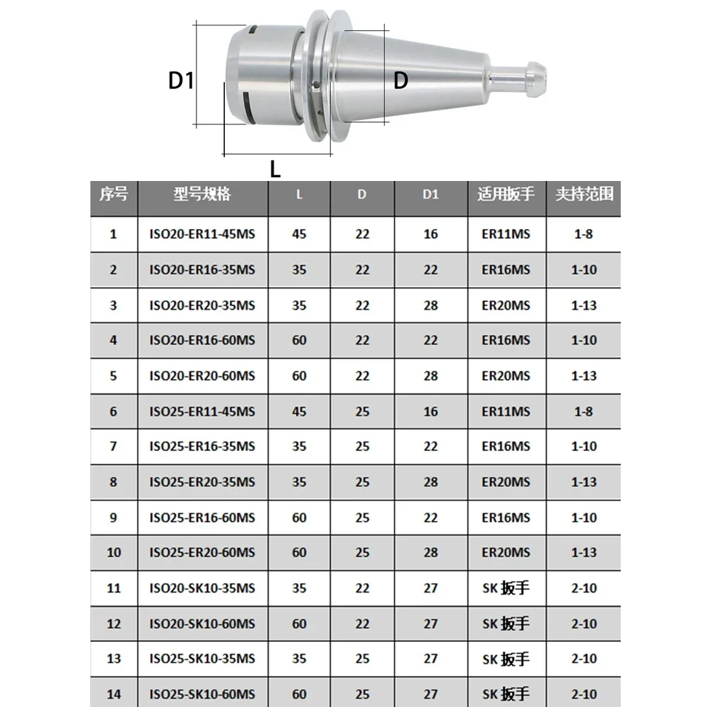 NBT30 ISO30 Knife Shank Precision 0.001mm ER11 ER16 ER20 ER25 ER32 45 60 70 100L Tool Holder For CNC Machine Center ATC Spindle