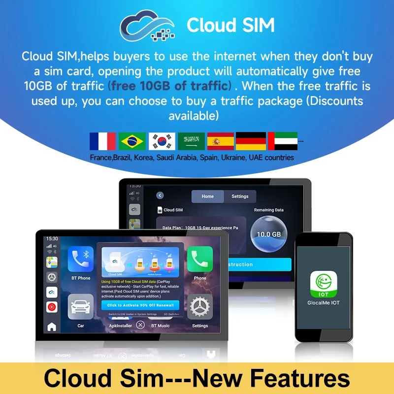 

New Qcm6125 Tbox Plus 10G Cloud Sim Card Ai Box Dongle Multimedia Car Play 64Gb Dongle Carlink Android Box Wireless Carplay Adap