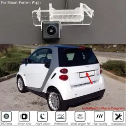 For Smart Fortwo W451 2007 2008 2009 2010 2011 2012 2013 HD Car Rear View Back Up Reverse Camera CCD Night Vision Reverse Camera