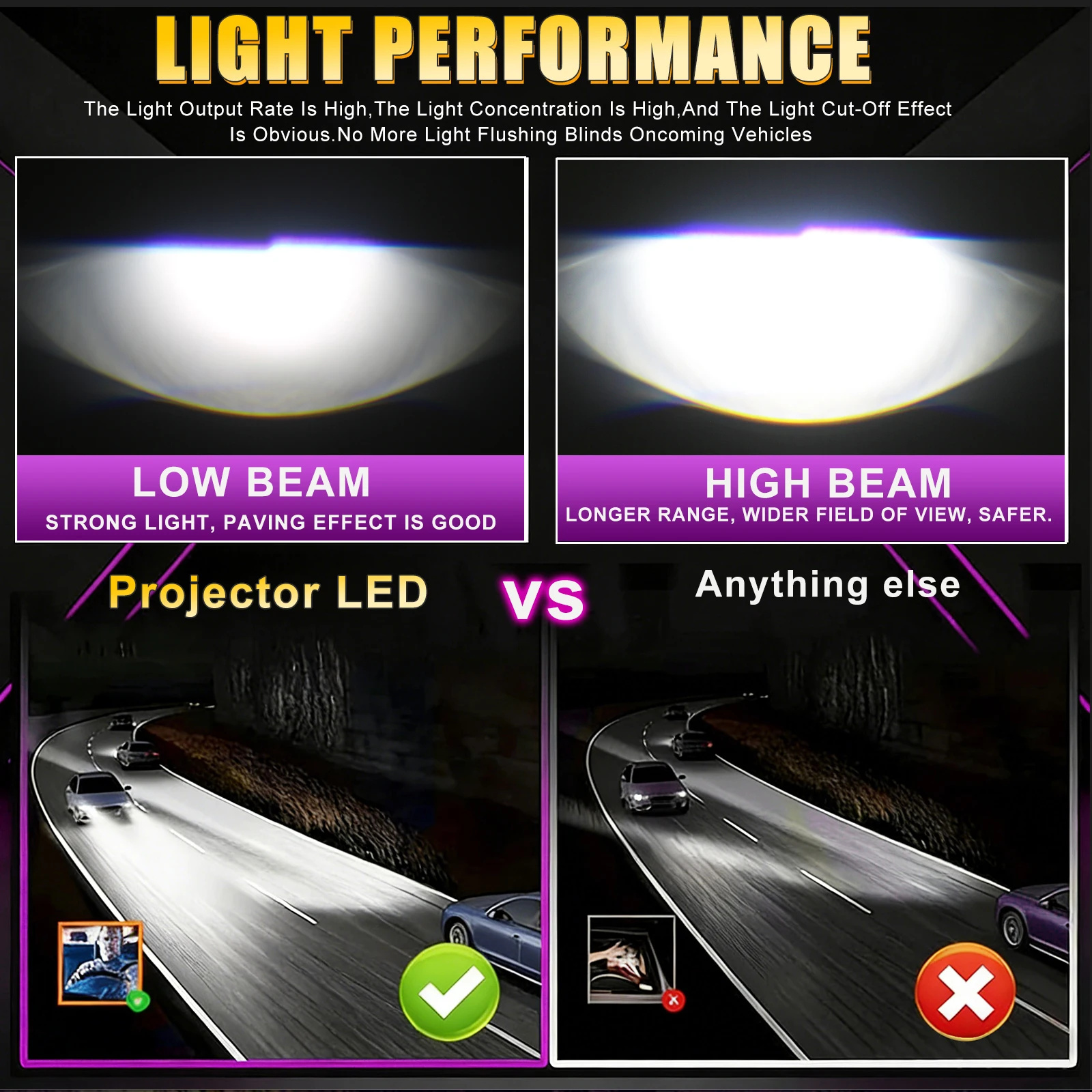Bullviison, lot de 2 ampoules - Universal Motorcycle Led Headlight Projector avis et prix