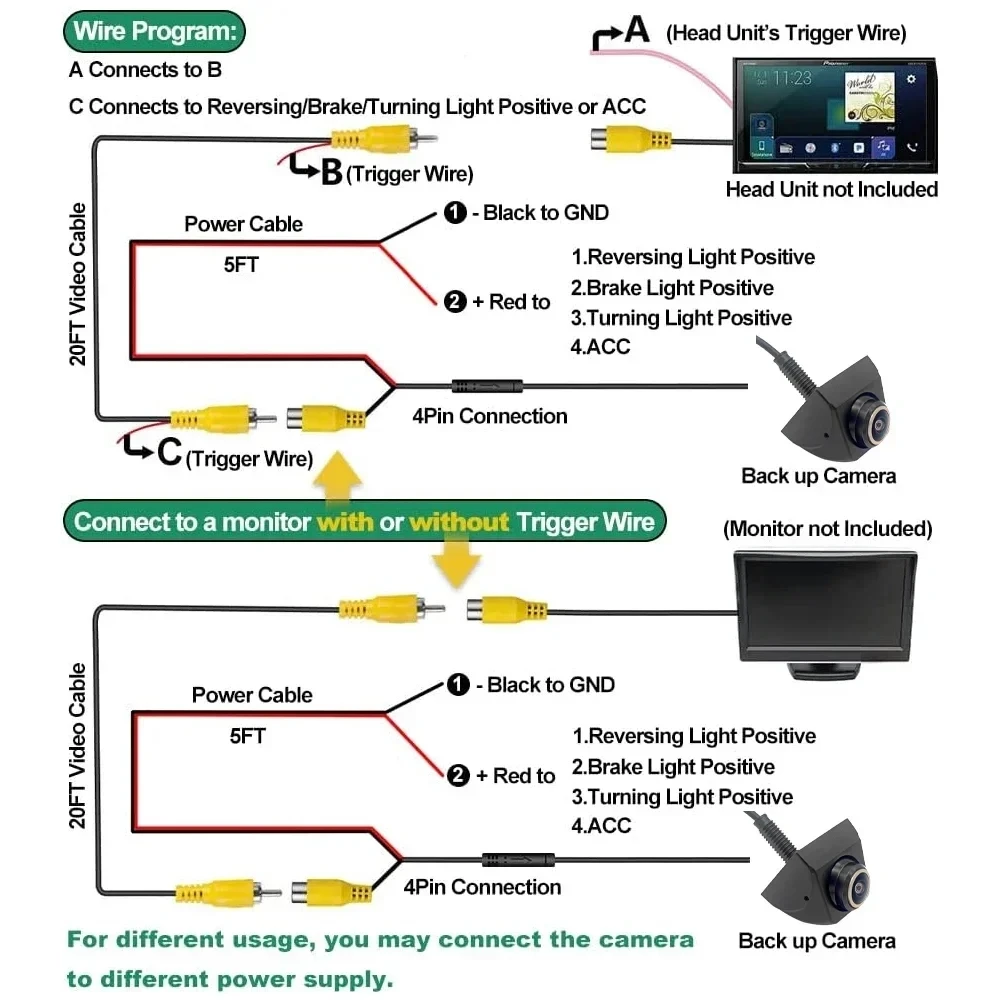 *تيار مستمر 12 فولت ~ 24 فولت كاميرا احتياطية للسيارة/الأمامي/الجانبية مع توجيه AHD 1080P كاميرا خلفية عكسية عدسة قابلة للتعديل لمقطورة السيارة