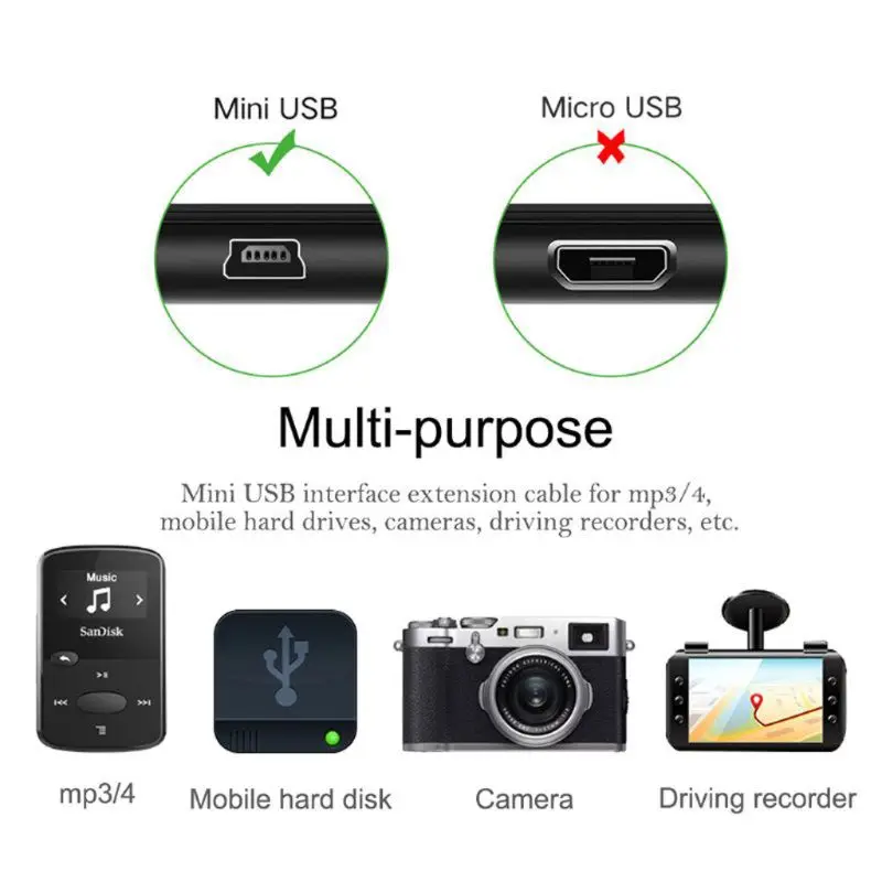 Mini USB Cable, A-Male to Mini-B 5-pin Cord USB 2.0 Charger Cable Compatible with MP3 MP4 Player Car DVR GPS Digital Cam