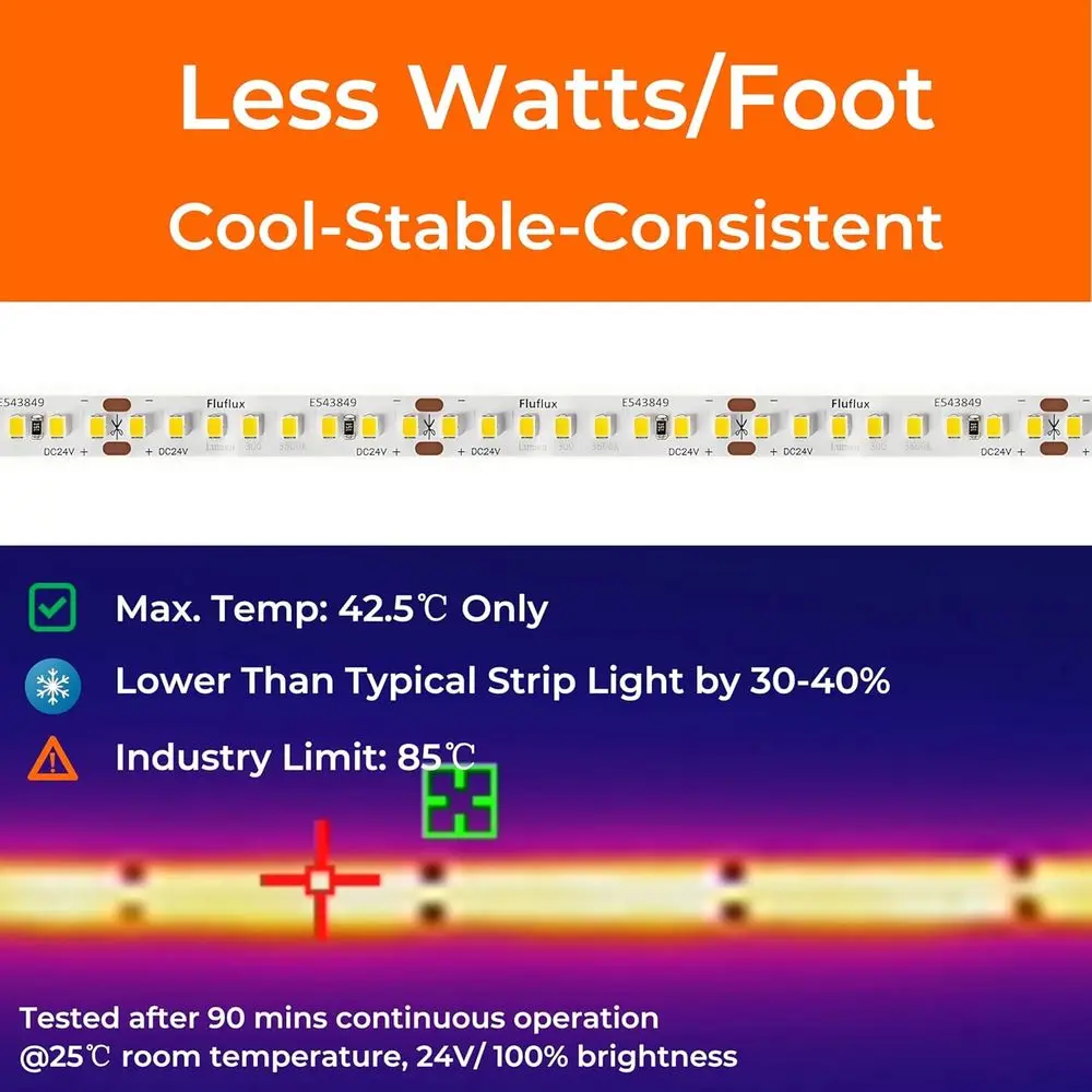 Светодиодная лента 24 В 2835, 2700 К, 300 лм +/фута, 32,8 фута, сертифицированная UL, CRI95, высокая плотность 160 светодиодов/м, режущая способность, регулировка яркости, VHB подложка,