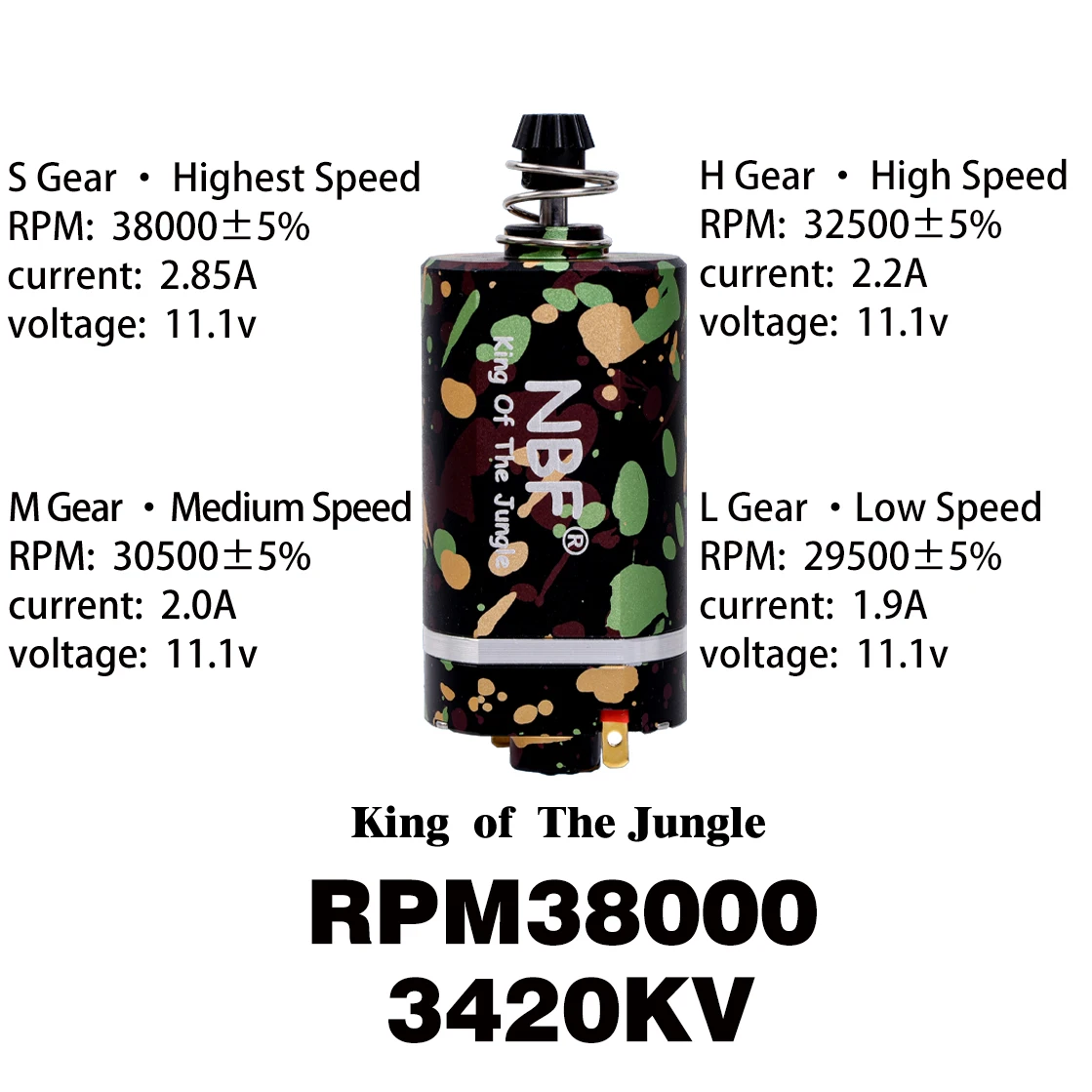 NBF Groothandel 480 Borstelloze AEG Motor Vier snelheidsregeling Voor Airsoft Wapens M16/M4/MP5/G3/P90 V2 V3 Versnellingsbakken Versnellingsbak - afbeelding 1