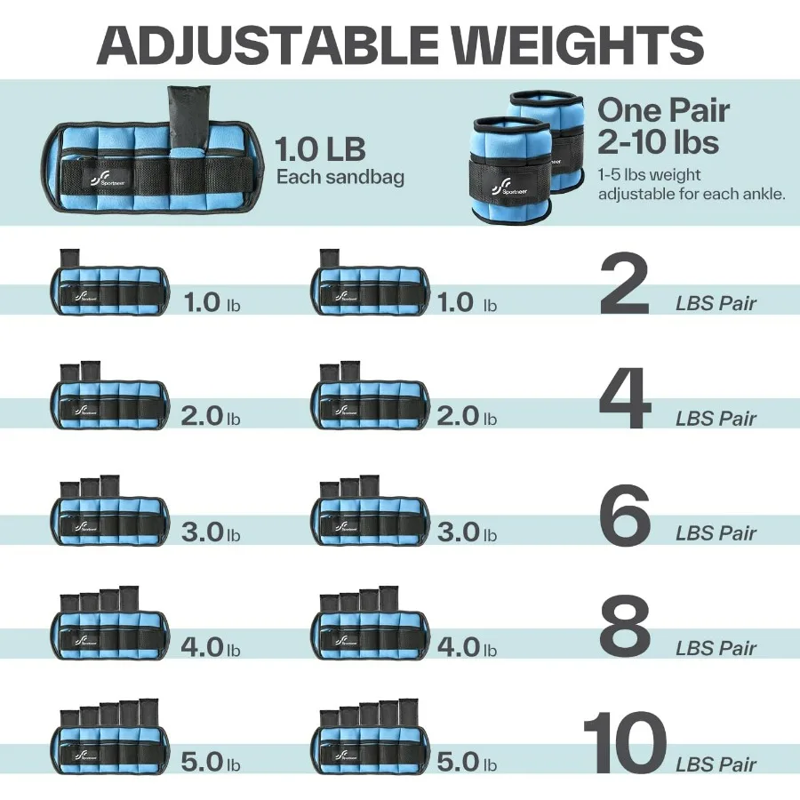 أوزان الكاحل القابلة للتعديل 1 زوج 2 4 6 8 10 رطل أشرطة وزن الساق للنساء والرجال مجموعة أوزان الكاحل المرجحة لصالة الألعاب الرياضية واللياقة البدنية