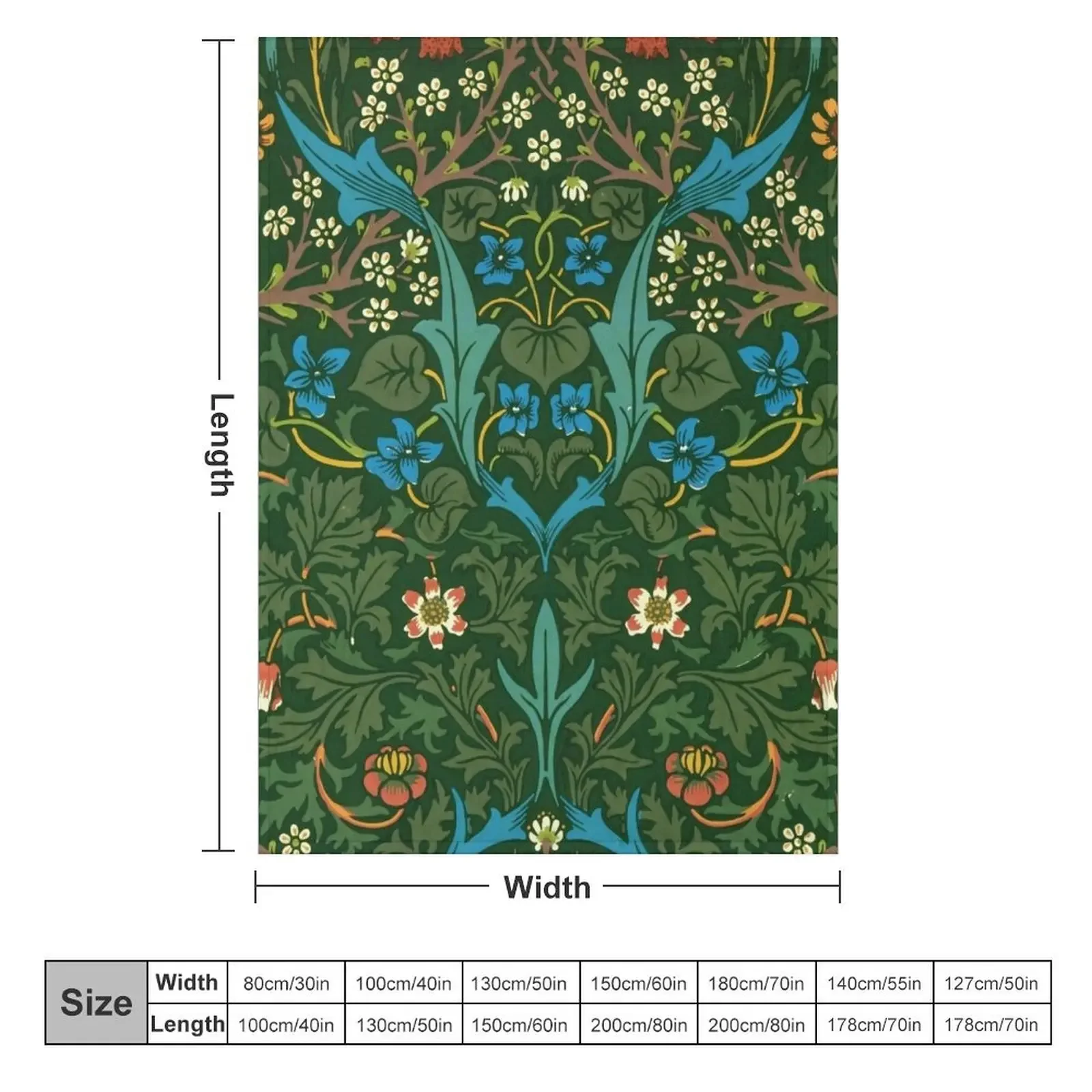 William Morris Blackthorn 1. Throw Blanket Vintage funny gift Blankets