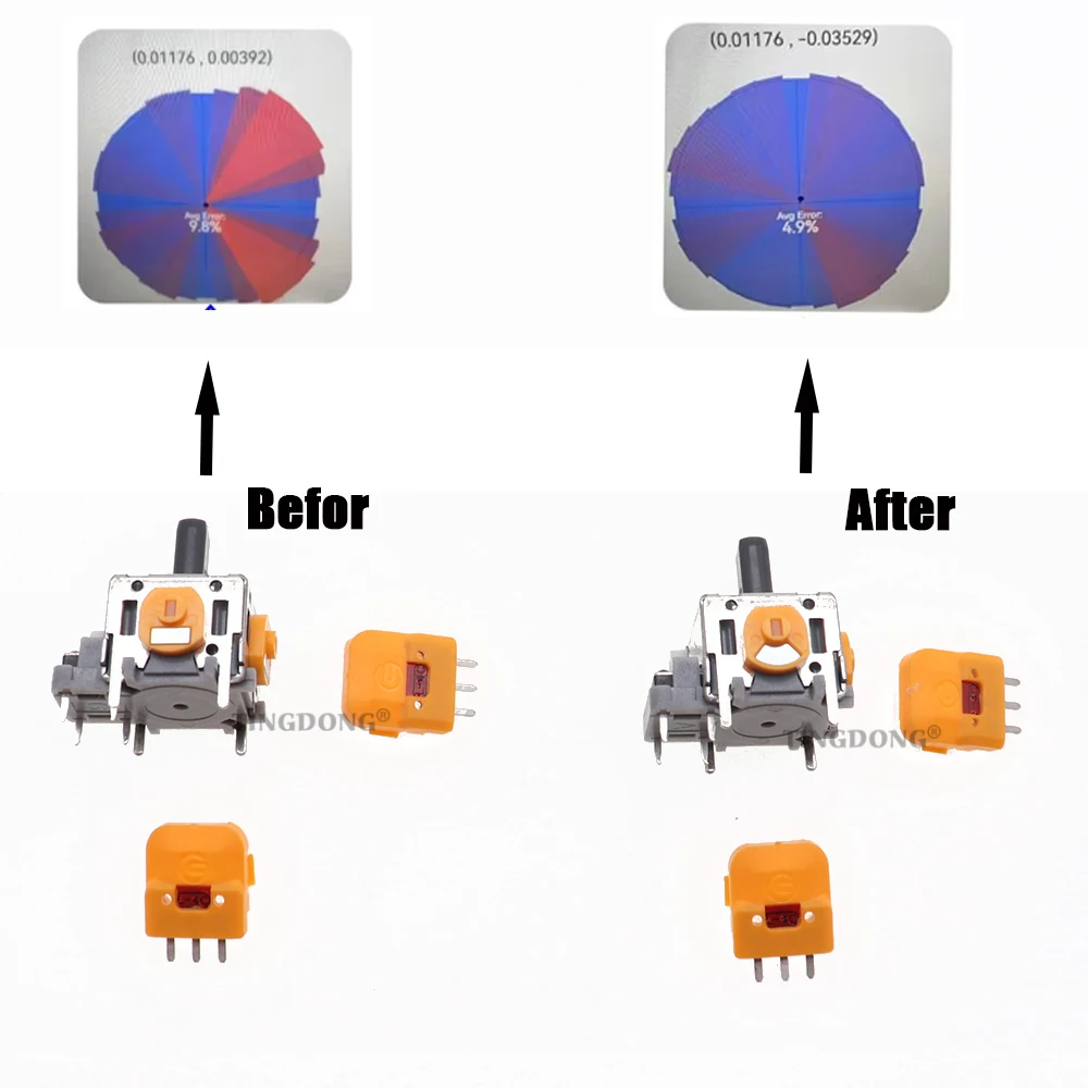 Joystick analógico de Efecto Hall para PS5, Joystick V5 PlayStation 5, DualSense, alta precisión, optimizado, antiderrape, sin Jitter, sin retraso