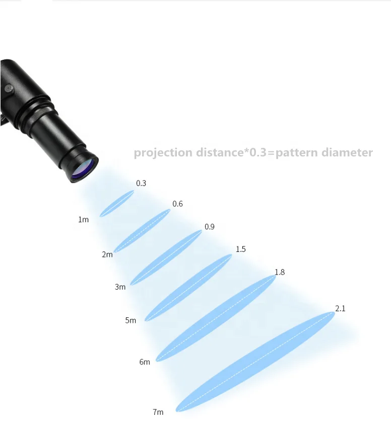 Projector 15-400W Sign Light Outdoor System Tools