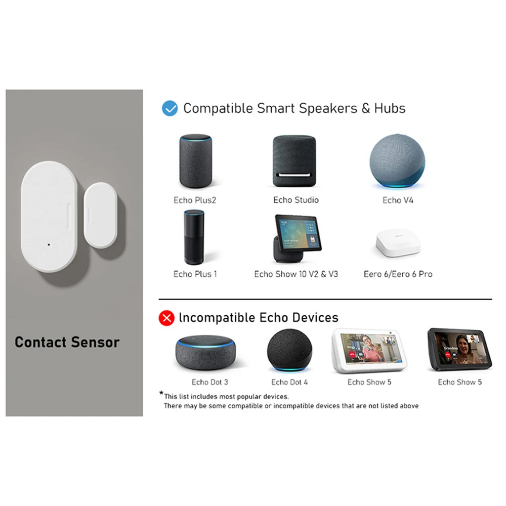 Tuya Smart Zigbee 3.0 Door Sensor Security-protection Smart Home Mobile APP Remote Alarme Detector Hub Required