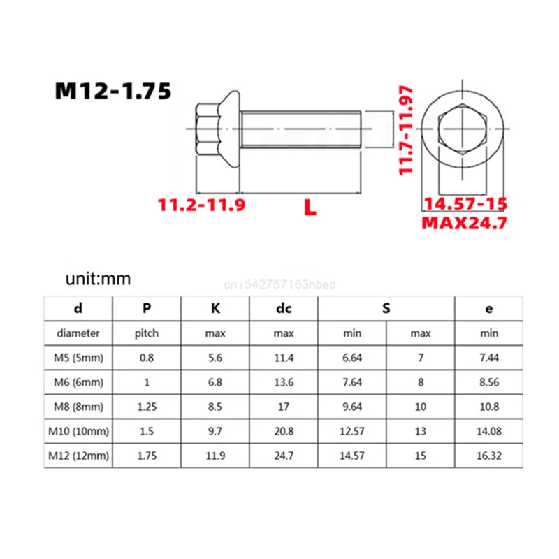 1/10pcs M5 M6 M8 M10 M12 A2-70 304 Stainless Steel GB5787 Hexagon Head with Serrated Flange Cap Screw Hex Washer Head Bolt