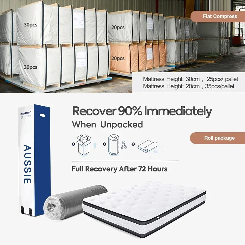 wholesale modern bed stores near me in a box order online twin queen double king size gel memory foam pocket spring mattress